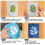 Sun Print Paper Kit, 100 Sheet Cyanotype with 4 Ac 4