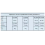 5.5A Current Active Balancer 10S Equalizer Lithium 6