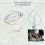 Mixer Kit for KSM150 Includes Dough Hook Wire Whip 5