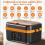 Cordless Electric Lunch Box,Rechargeable Self-Heat 3