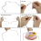 7-Piece Cake Making Tool Kit, Turntable Combinatio 5
