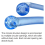 4 Units Suction Collection Tubing with Detachable 6