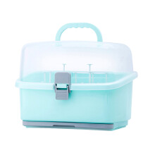 Green Baby Bottle Case Durable Plastic Milk Bottle Storage Box