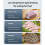 Smart Defrosting Machine For Meat Thawing Trays - Home Use Temperature-Control Device With Draining Basket 5