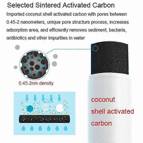 Set of 3 filters (EDR2RXD1) Refrigerator, refrigerator water filter 1