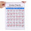 Guitar Chord Score Training Learning Tools Musical Instrument Poster 9