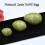 Natural Jade Women's Pelvic Floor Exercise Complete Set 5