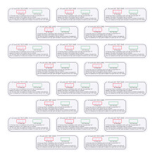 Multi UV Identifikationskarten 20 Einfache Bedienung Anzeige