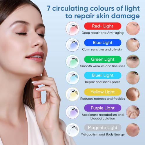 LED Face Light Therapy Mask, 7 Colors LED Face Mask Spray Deep Hydration 1
