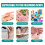 2x Neuropathy Maximum Strength Nerve Pain Relief Cream 3