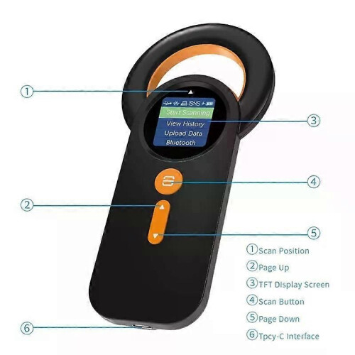 (As Shown Q40) Bluetooth Pet Micro-Chip Reader 3-In-1(24Ghz Wireless+Bluetooth+USB) Animal Universal Microchip-Tag 1
