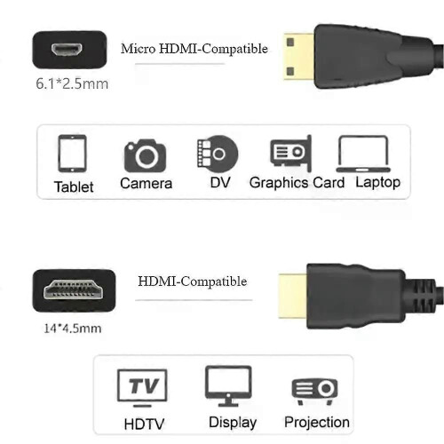 Câble audio-vidéo micro HDMI (1 m) compatible HDMI vers micro HDMI V14 M/M 1080p/1440p 1