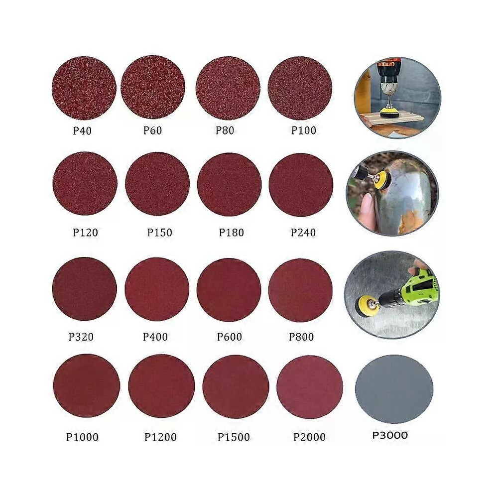 (150Mm 5Pcs) 5Pcs/10Pcs 100Mm/150Mm/200Mm 40 -3000 Grit Sanding Disc Round Pad Sandpaper Wood Polishing Grinding 9013291434691