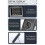 (Basic) Oscilloscope Graphical Multimeter Digital 2-in-1 HD Intelligent 24 Inches Color Screen Multimeters 1MHz 5