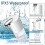 Automatic Foaming Soap Dispenser-400ml Touchless Soap Dispenser Adjustable Sensor Electric Hand Soap Dispenser Foam 3