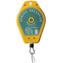 (0.5-1.5kg) Retractable Spring Balancer Screwdriver Hanging Tool Torque Wrench Hanger Steel Wire Rope Measuring Tool Holder Ergonomic Hanging Balance BOX