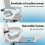 ELFORDSON ELFORDSON Mesh Office Chair Gaming Computer Recliner Study Work 9