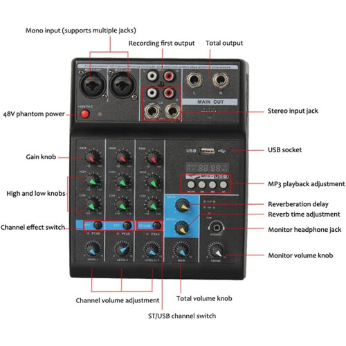 USB Interface F-4a 4-Channel Audio Mixer Portable for Computers 1