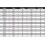 3 Set 600 Pcs 15 Value Transistor TO-92 Assortment Box Kit With Box 4