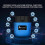 NEXAS NexLink Bluetooth 5.0 Diagnostic Scanner for ISO & Android & PC OBD2/EOBD Fault Code Reader Diagnostic Scan Tool 2
