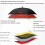 Golf Umbrella Large Windproof Automatic Open Oversized Double-Canopy Ventilated 59-Inch Red Stick Umbrella 4