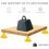 Pyramid Stand Painter Plastic Pyramid Yellow Cone Stand Painter's Pyramids Cabinet Doors Support Stand 2