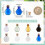 8pcs Mini Colored Glass Bottles Tiny Spell Jars Hexagon Potion Bottles Wishing Bottle Vials with Corks 3