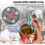 Manual Swing-Top Can Opener - Multi-Function Jar/Bottle Opener Tool for Restaurant or Home Kitchens 5