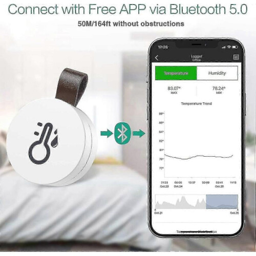 2025 newBluetooth Thermometer Hygrometer - Wireless Indoor Sensor with Data Export for iOS/Android 1