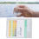 100 Stück pH-Papierstreifen 0–14 Universalbereich 1