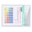 100 Stück pH-Papierstreifen 0–14 Universalbereich 12