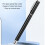 Stiftförmiger optischer Faser-Cleaver aus Wolframkarbid. 6