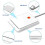 Multifunctional 2-in-1 Sim Smart Card Reader Fit for Tax Declaration Cac Id Card Reader 4