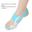 Hallux Valgus Korrektor Dickes Silikon Seeblau 3