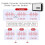 Cassette to MP3 Converter USB Portable 2xAA Clear 8