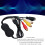 USB 2.0 Video Capture Card PAL/NTSC CVBS/S-Video 7