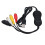 USB 2.0 Video Capture Card PAL/NTSC CVBS/S-Video 16