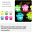 Led for Kids Cute Lamp Mini Decoration Changing for Desk Home Decorations (7pcs, Multicolor) 5