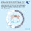 78pcs Nose Breathing Strips - Anti Snoring Relief 9