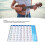 Laminated Ukulele Chord & Scale Chart for Music Enthusiasts 3