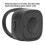 Page Turner 20mAh 21x21x10mm Schwarzer Ring Ctrl 9