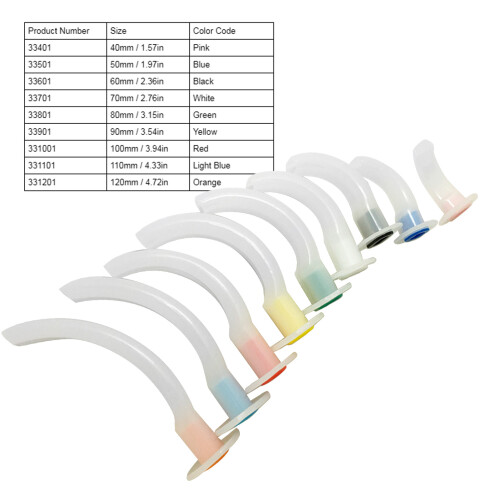9-tlg. Set 33401 Airways (40–120 mm) farbcodiert 2