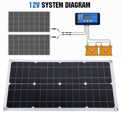 Eco-Friendly 100W Solar Panel Kit with Portable Design 20A Controller IP67 2