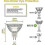 Mr16 Halogen Bulb 12v 20w Gu5.3 Dimmable 2700k Warm White 12-pack 2