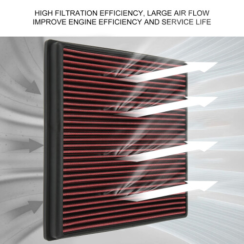 Luftfilter 13717571355 HighFlow Std X3/X4/X5 Schwarz 2