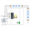 DC12-24V Stepless Dimmer Control with Remote, ABS Material 9