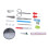 Sewing Kit Gift Needles Thread Scissors Travel 10