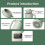 (Green, EU Plug) Multi-functional Nut Milk Maker Machine, 20 Oz Automatic Soy Milk Machine, Machine With Delay Start/keep Warm/self-cleaning 5