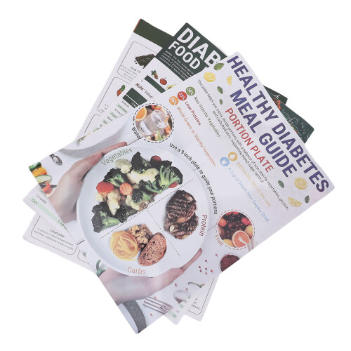 3 Set Food List Chart Meal Planner Diet Plan Guide 1