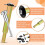 Innenrohrschneider-Set, Schleifscheibe, PVC 3